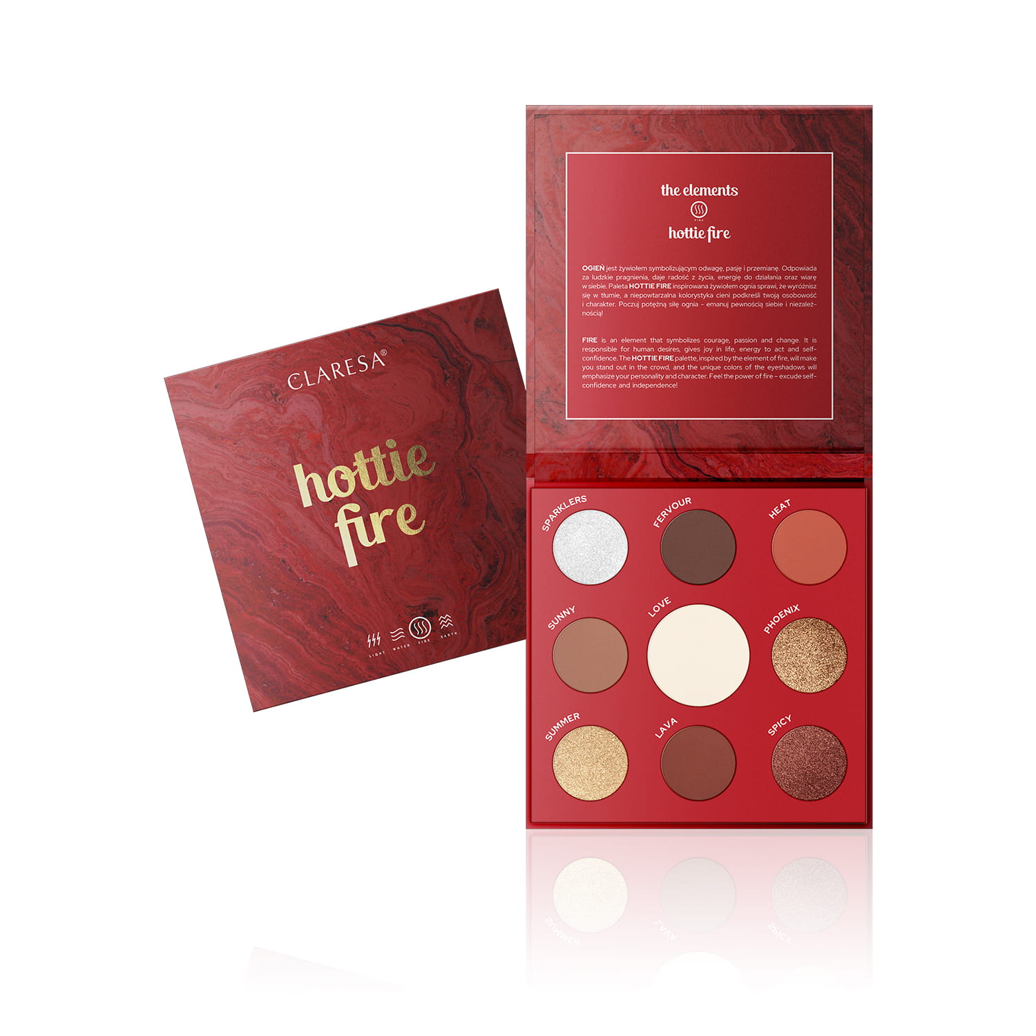 CLARESA HOTTIE FIRE EYESHADOW PALETTE