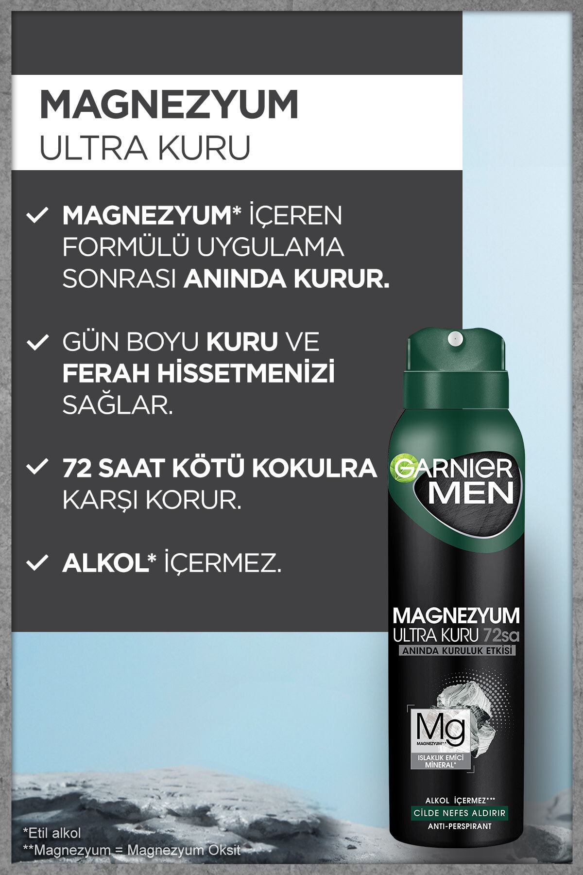 Garnier Men Aerosol Magnesium Antiperspirant Spray