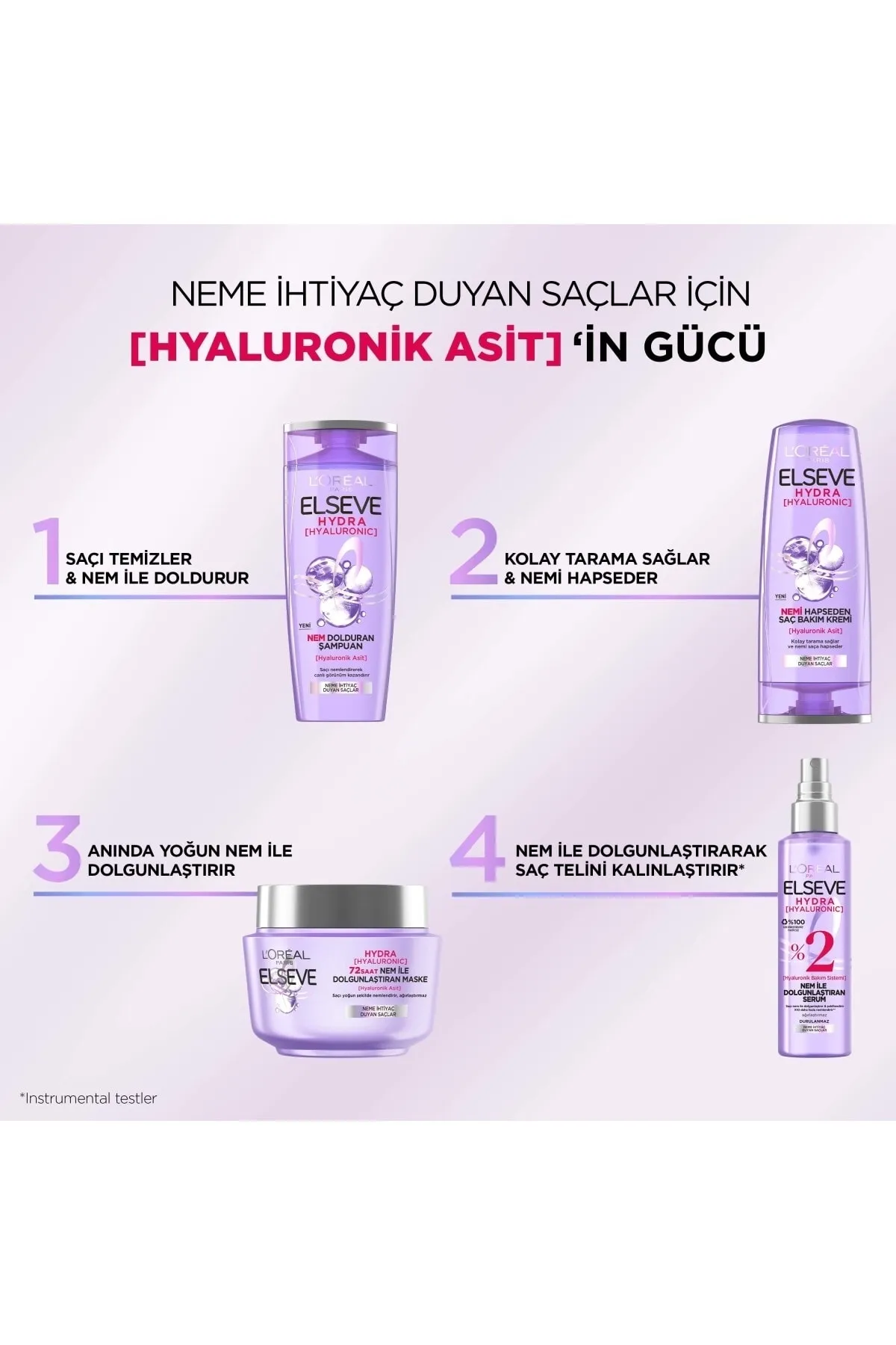 Elseve Hydra Hyaluronic 72 Hour Moisture Plumping Mask