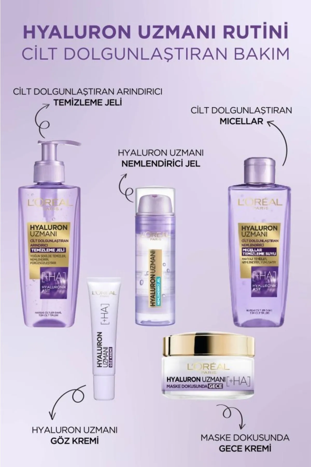 Loreal Paris Hyaluron Expert Moisturizing Gel