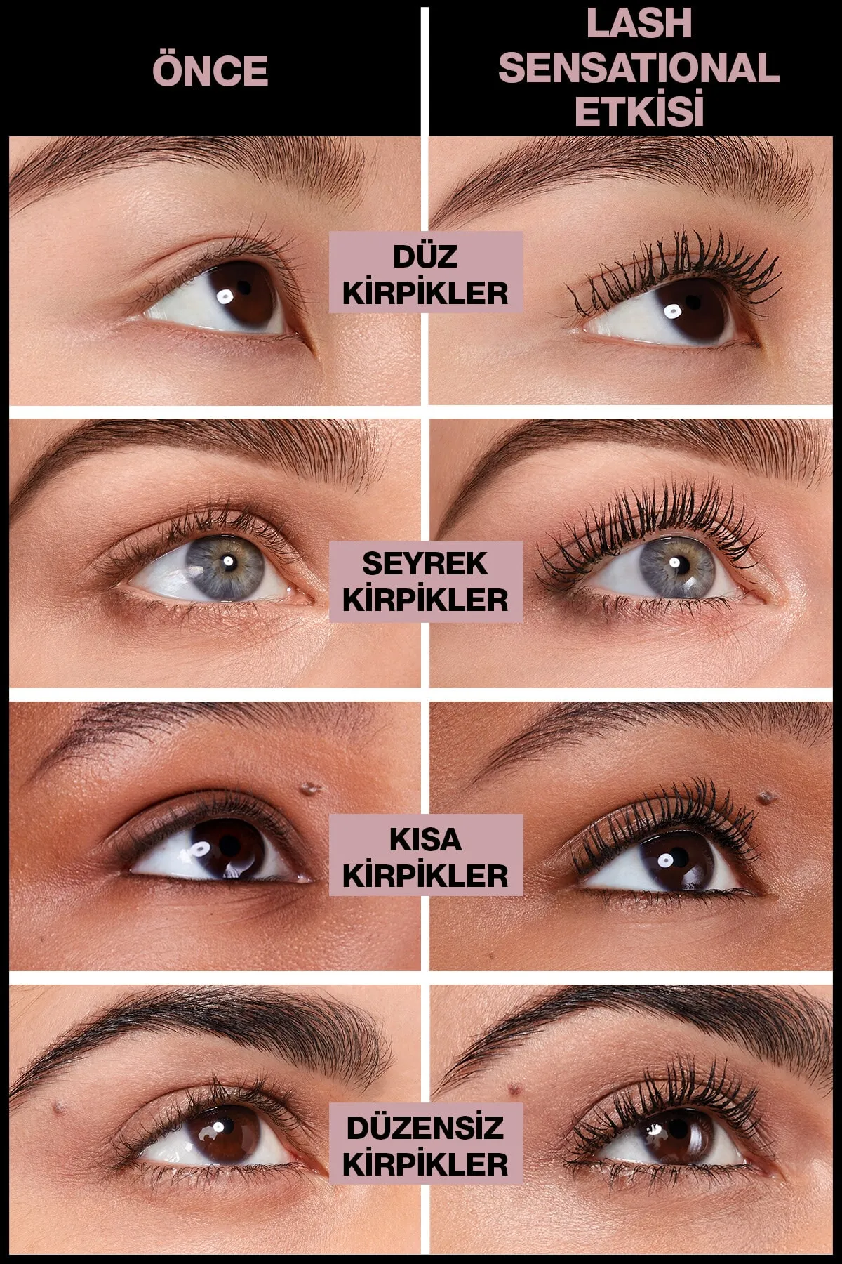 Maybelline New York Lash Sensational Black Mascara