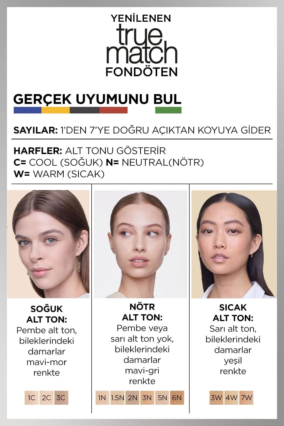 L'Oreal Paris True Match Liquid Foundation, 2C - Vanilla Rose