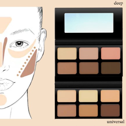 Powder contour palette