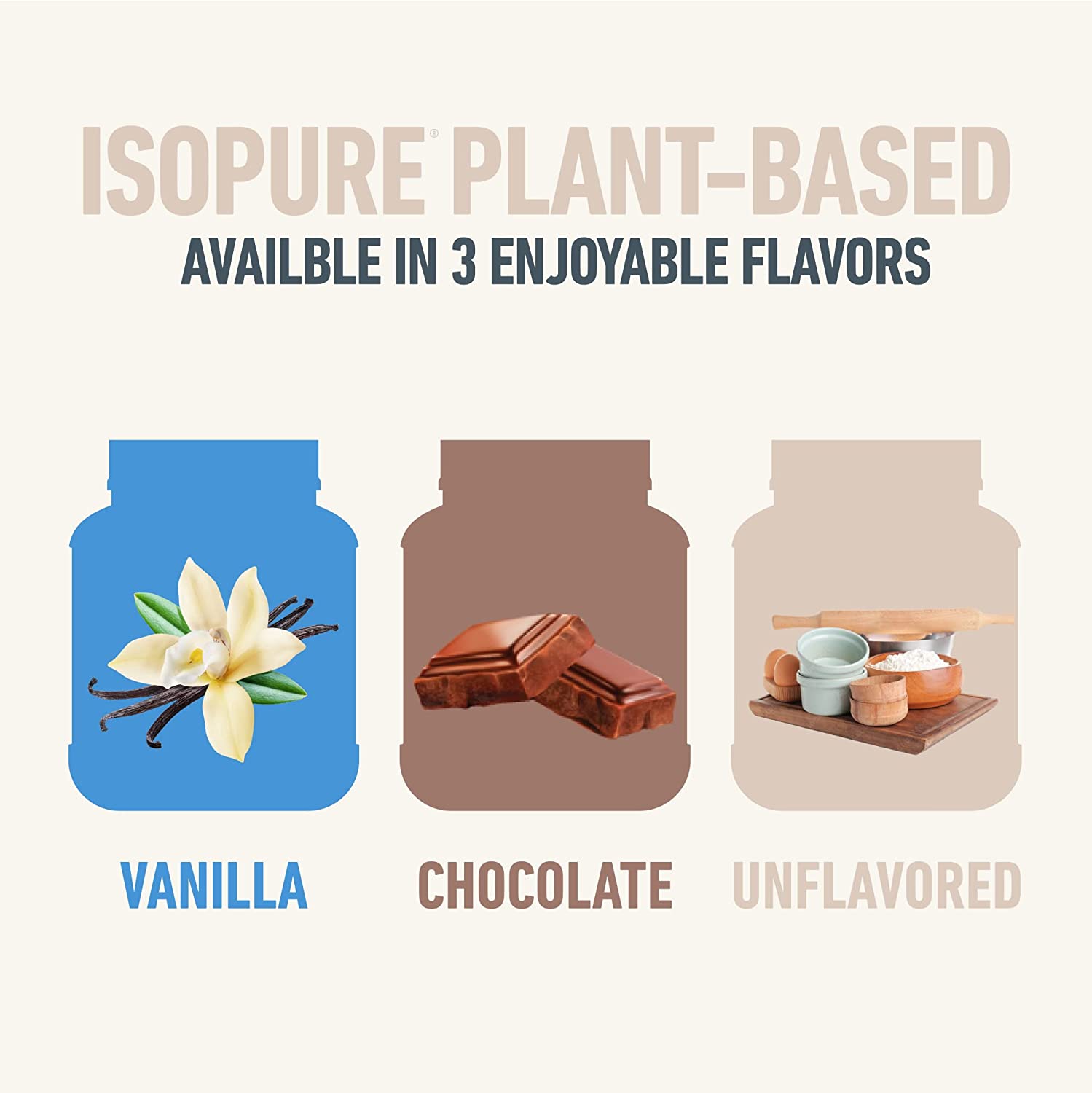 Isopure protein powder plant based