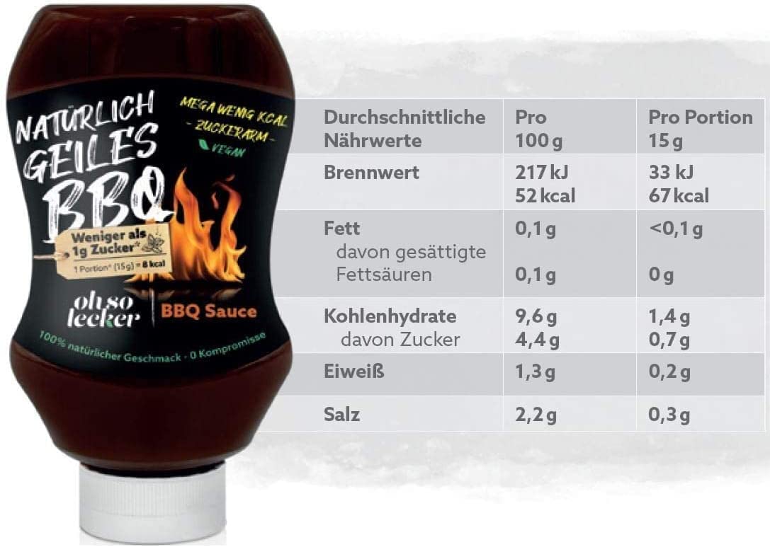 Vegan BBQ sauce