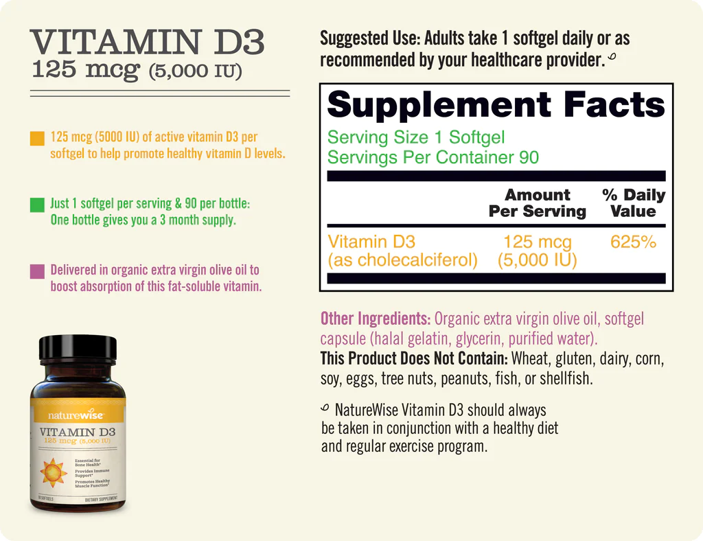 Naturewise vitamin D3