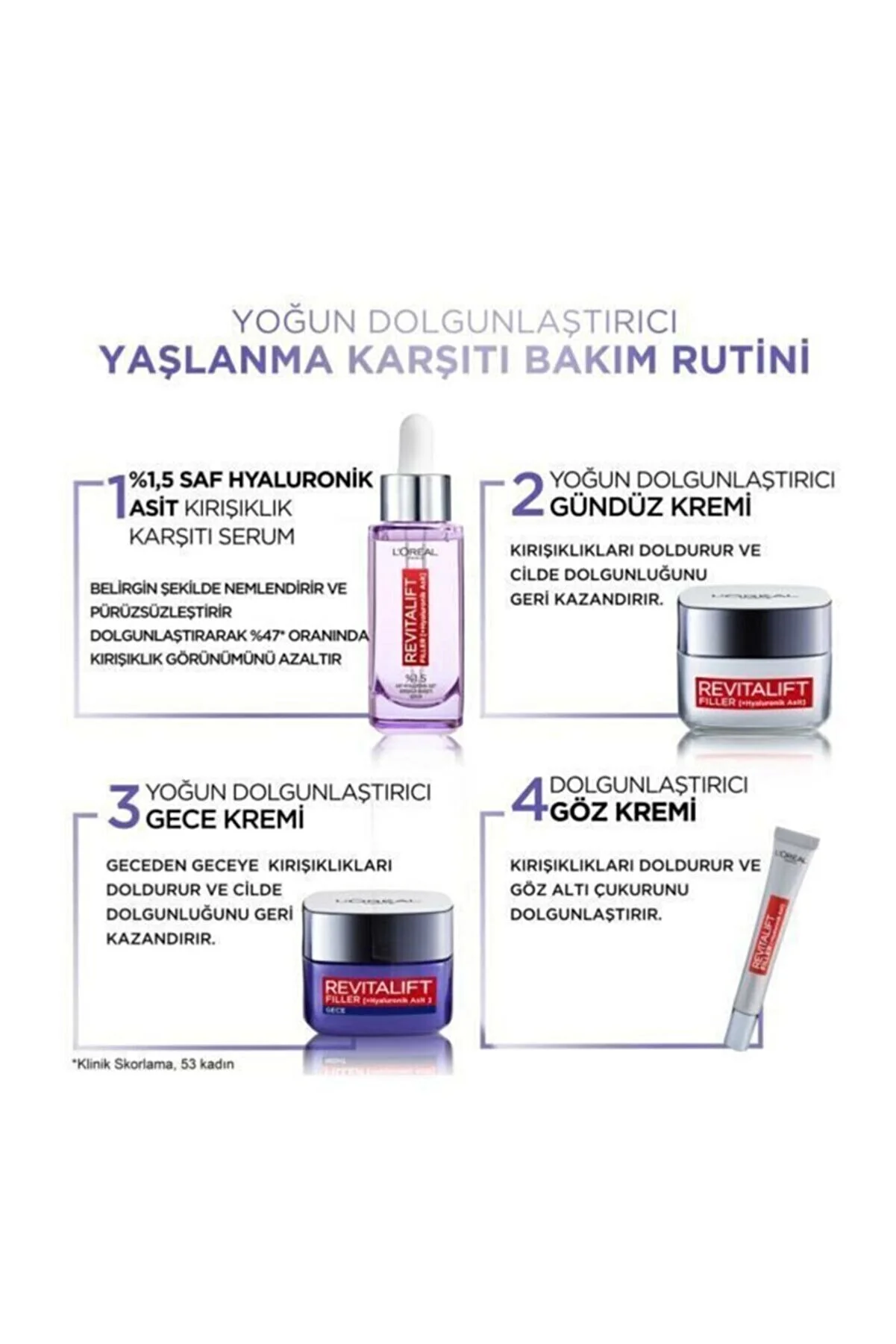 Loreal Paris Revitalift Filler Eye Cream For Face