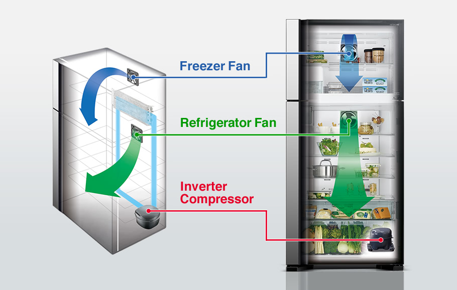 Hitachi Refrigerator R-V659PUQ9 image 2