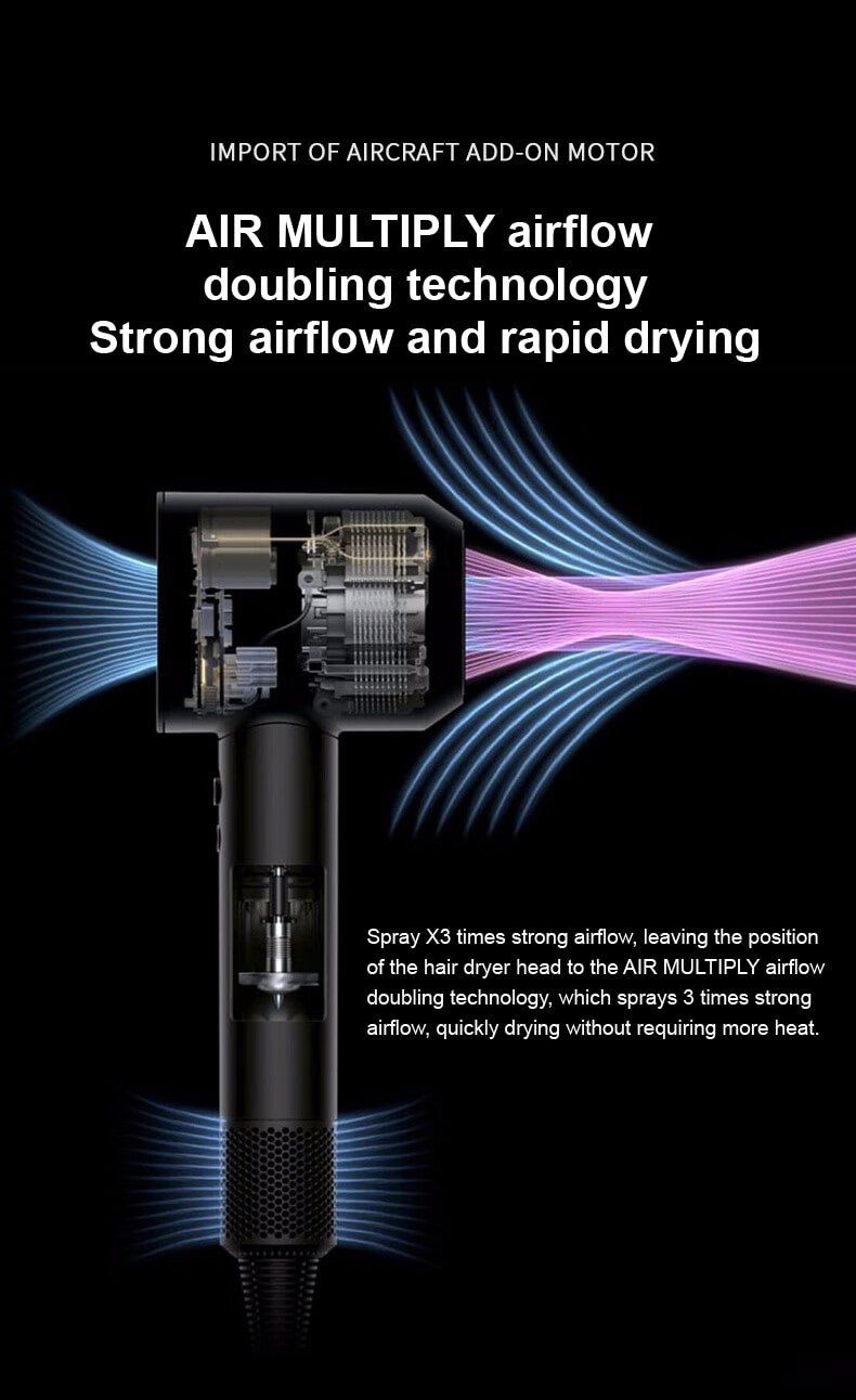 Hanar Electric Hair Dryer