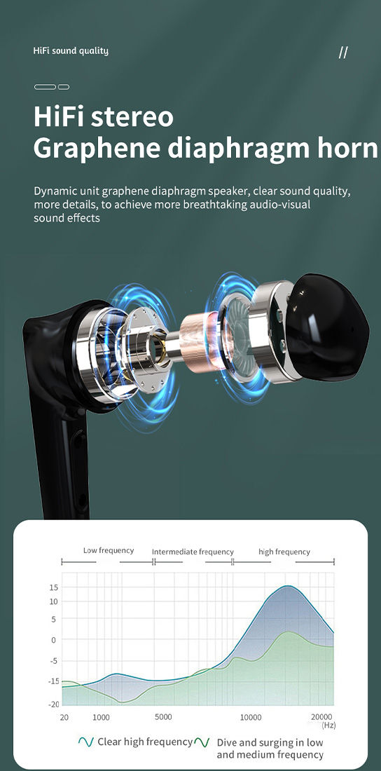 Hanar Wireless Earphones ( hanar1 )