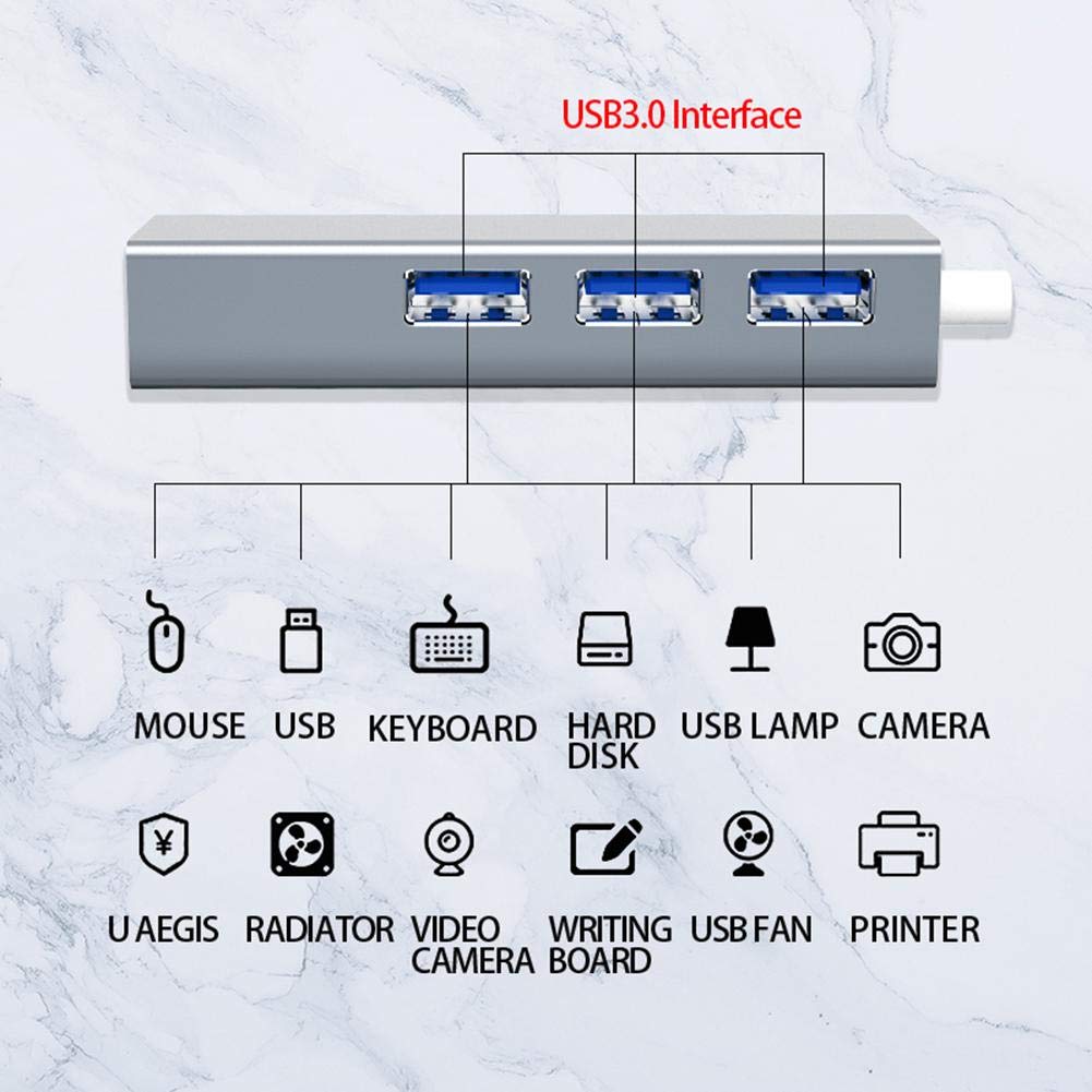 DM CHB013 Type-C to HDMI+VGA Adapter