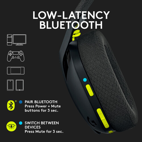 Logitech Wireless Gaming Headset- G G435