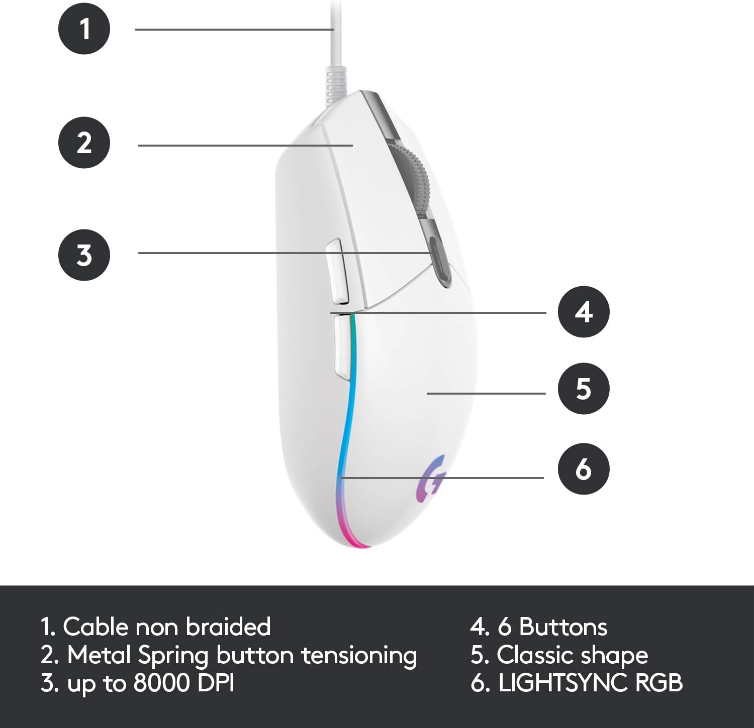 Logitech Mouse Gaming Wired 6 Button-G203