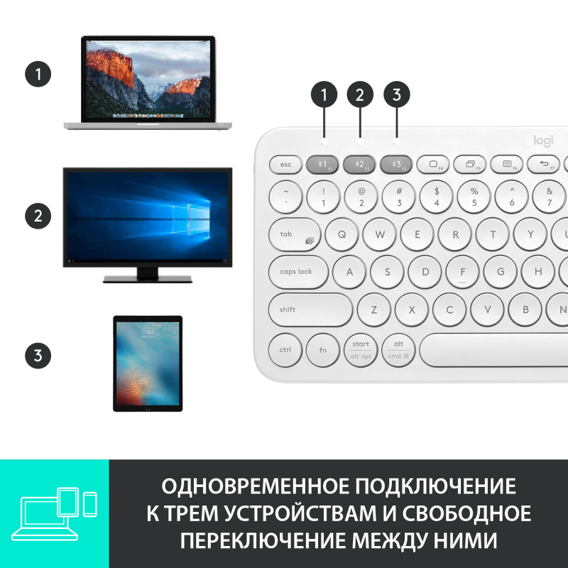 Logitech Multi-Device Bluetooth Keyboard