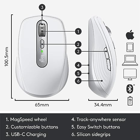 Logitech MX Anywhere 3 for Mac
