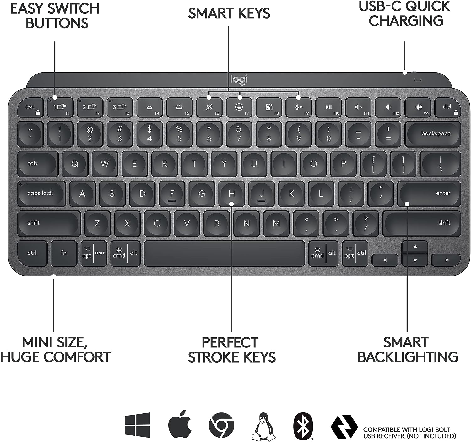 Logitech MX Keys Mini Minimalist Wireless Illuminated Keyboard