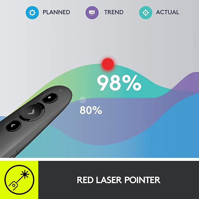 Logitech Laser Presentation Remote -R500s CN