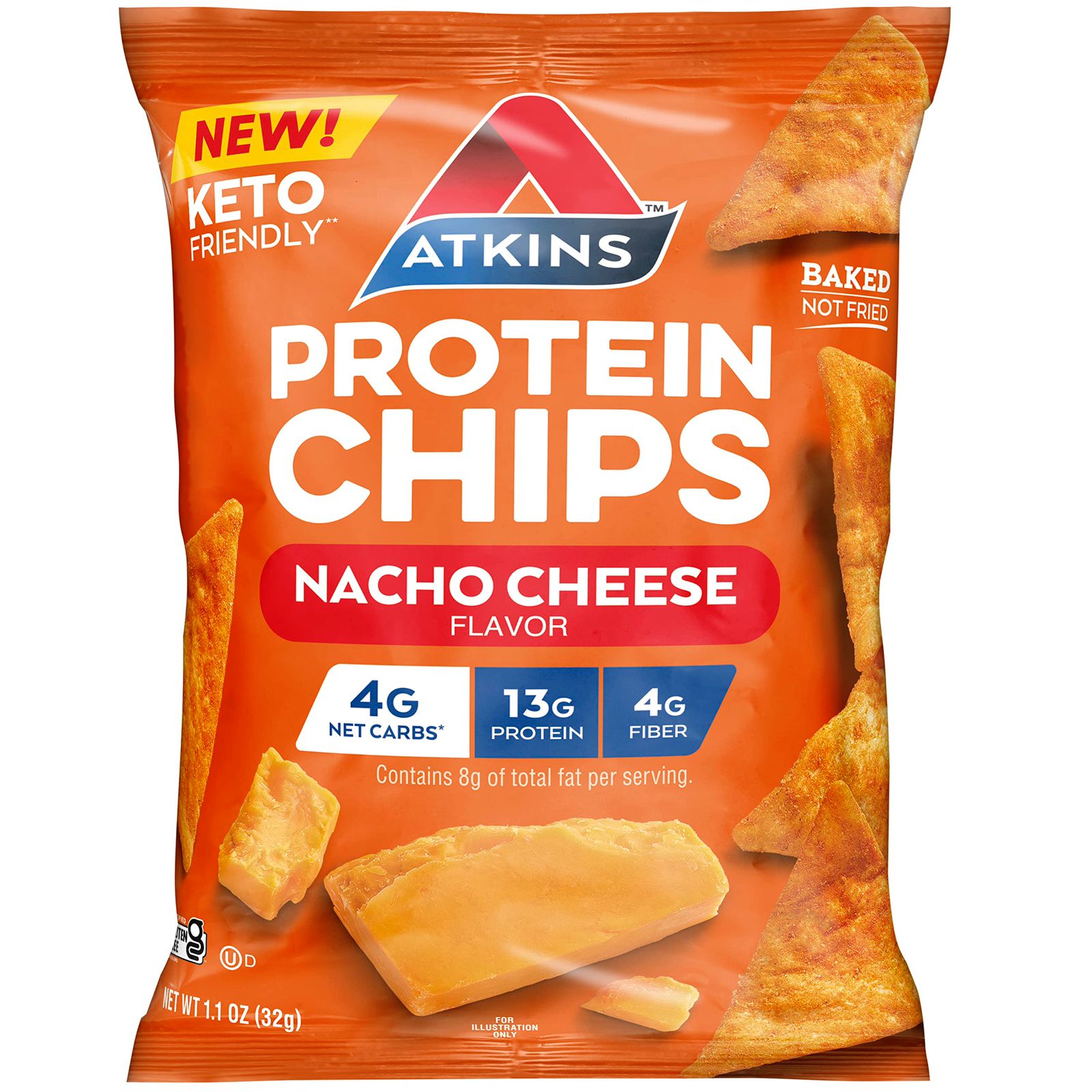 Protein chips