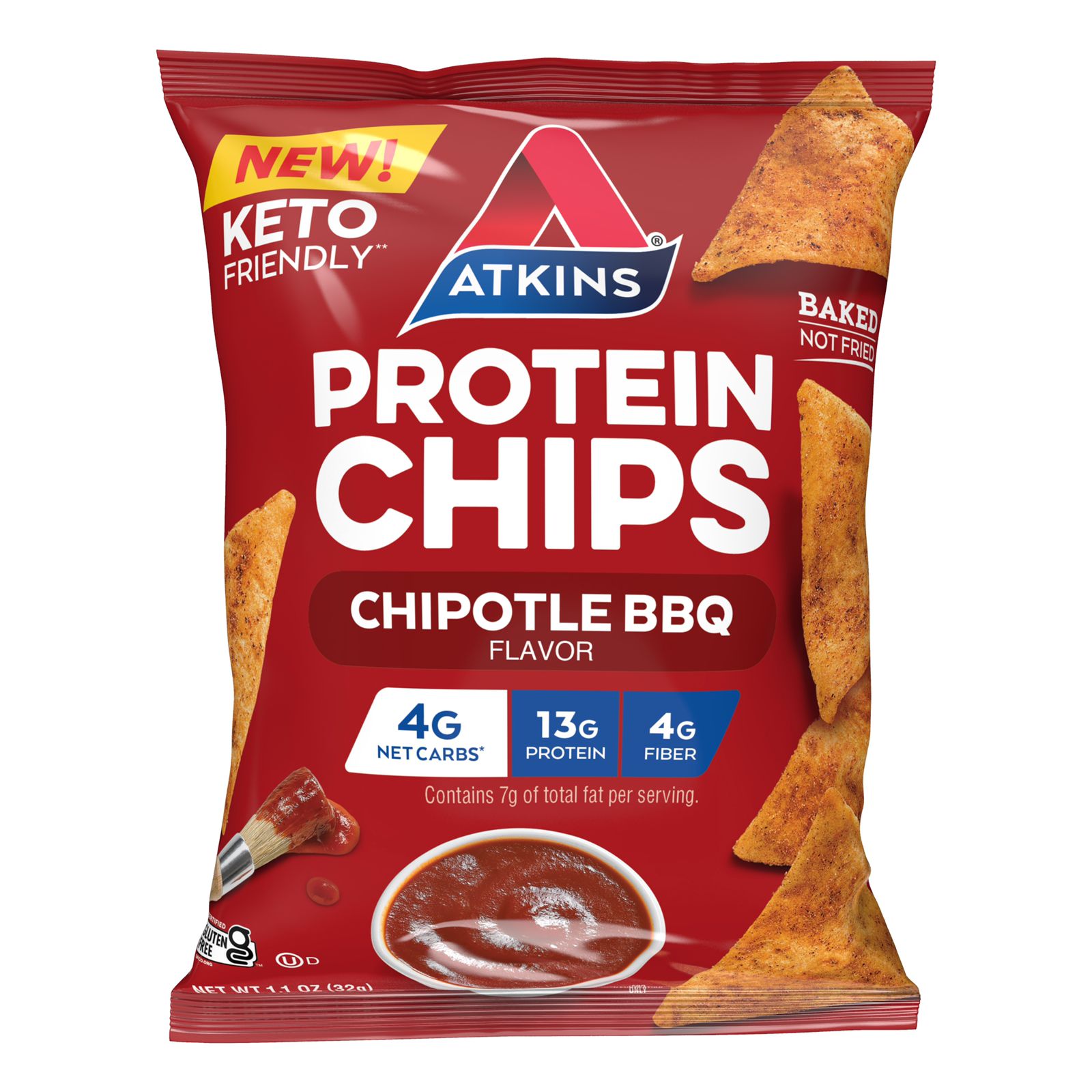 Protein chips