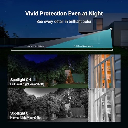 EZVIZ H8c  Auto-Tracking 360 Security Camera Outdoor/Outside