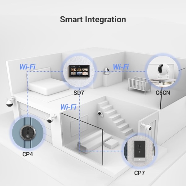 EZVIZ SD7 Wireless Monitor Touch Screen Indoor