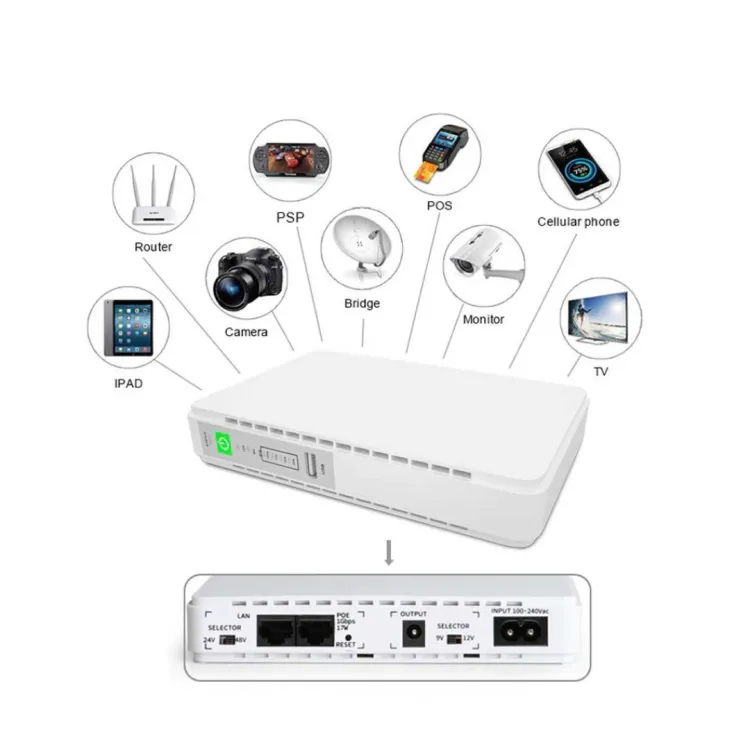 Mini DC UPS 8800mAh Multifunctional Networks