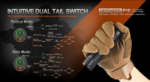 Acebeam Defender P16