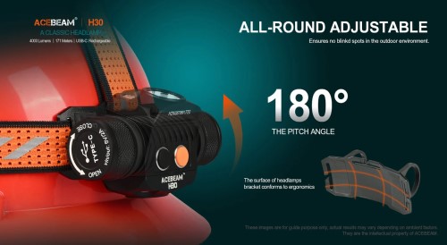 Acebeam H30 Usbc Rechargeable Brightest Headlamp