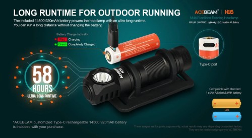 Acebeam H16 Lightweight Running/Fishing Headlamp - Black - 650 Lumens
