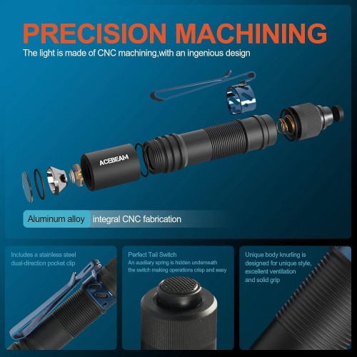 Acebeam Pokelit AA - Black
