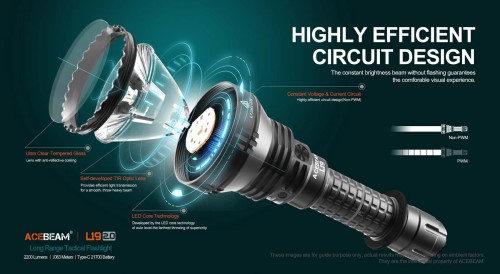 ACEBEAM L19 2.0 Long Range Flashlight