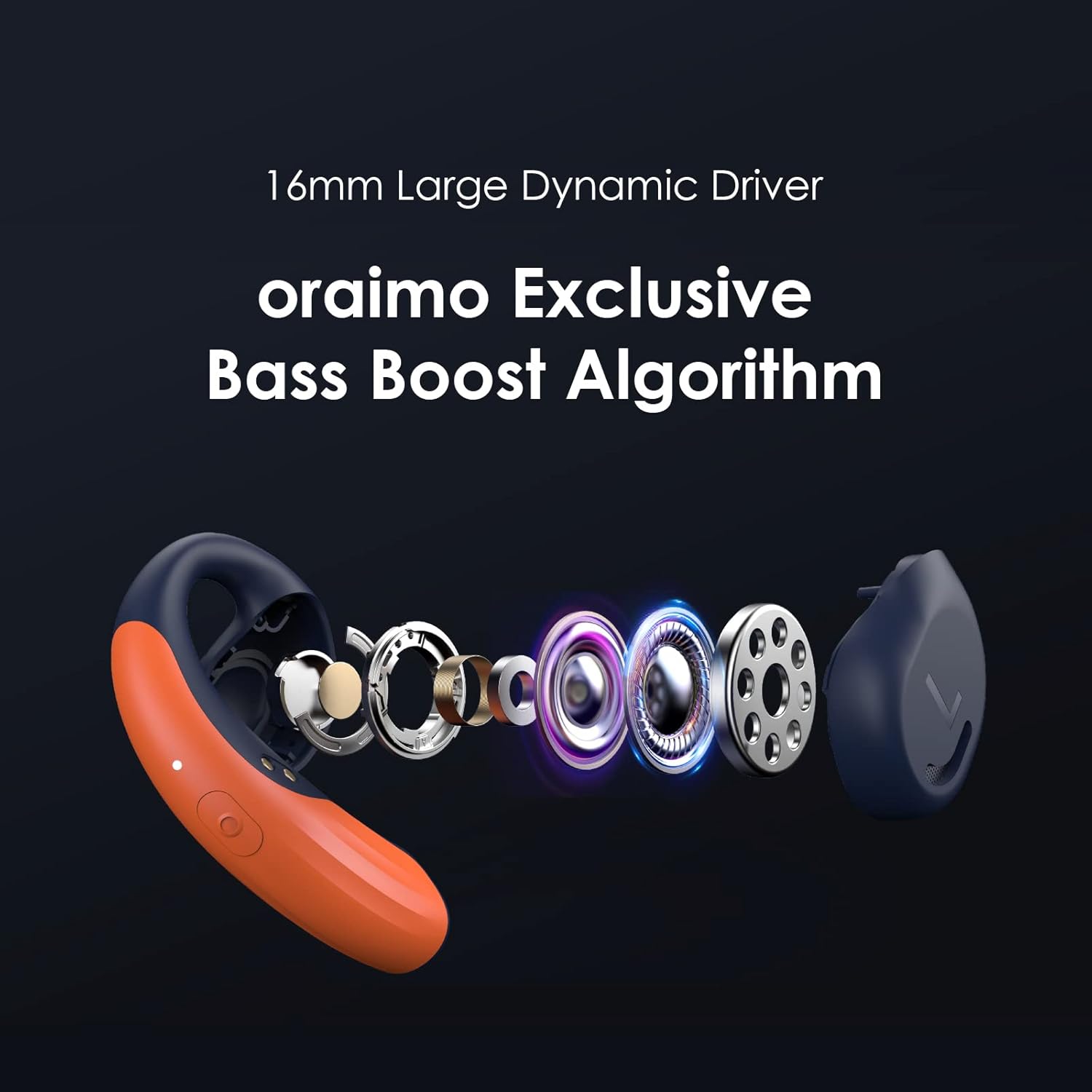 Oraimo Openpods Open Ear Headphones