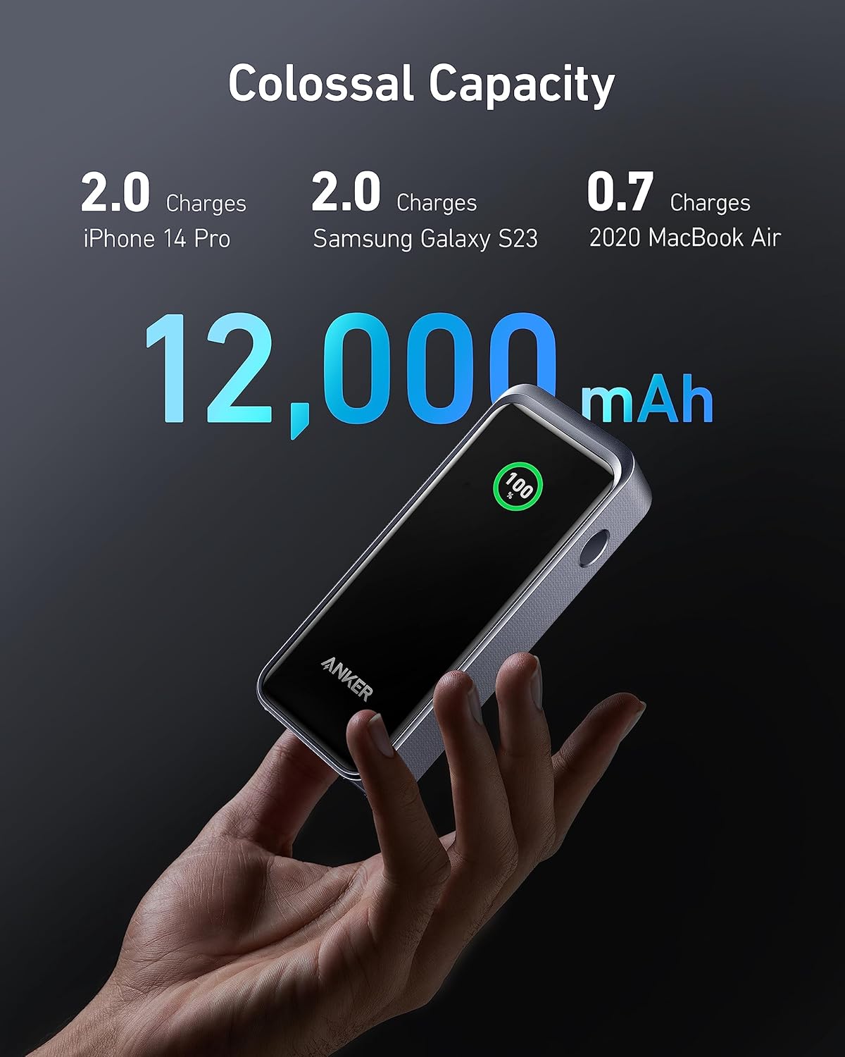 Anker Prime Power Bank 12K mAh 130W