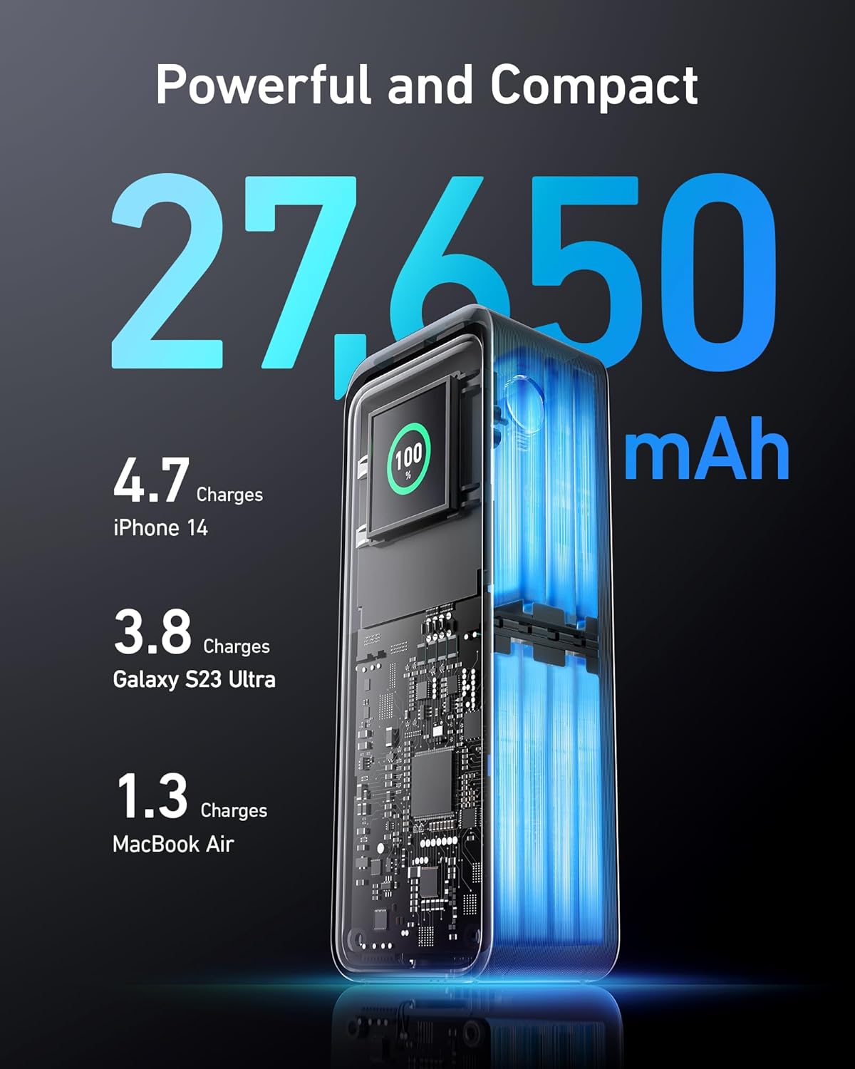 Anker Prime Power Bank 27,650 mAh 250W