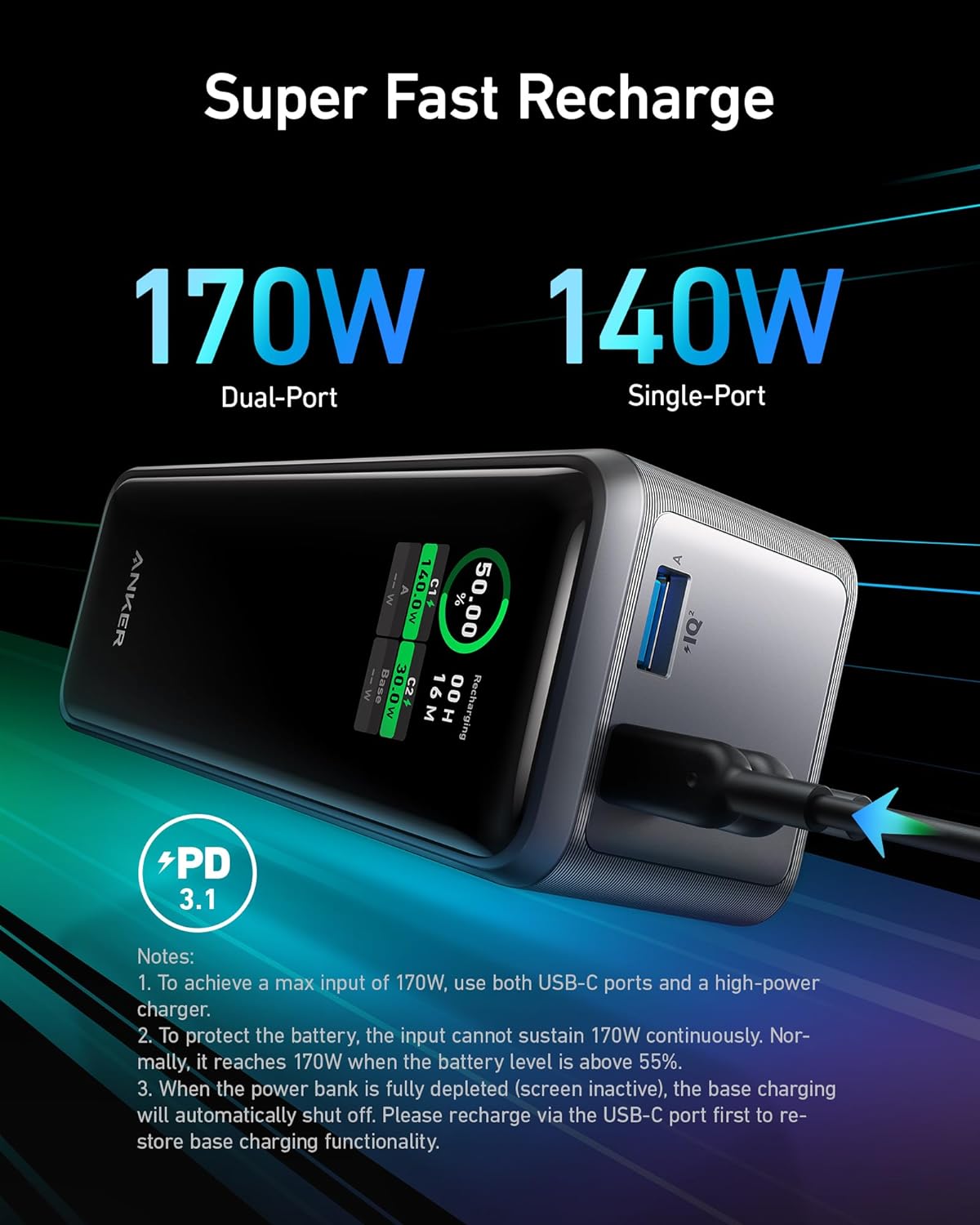 Anker Prime Power Bank 27,650 mAh 250W