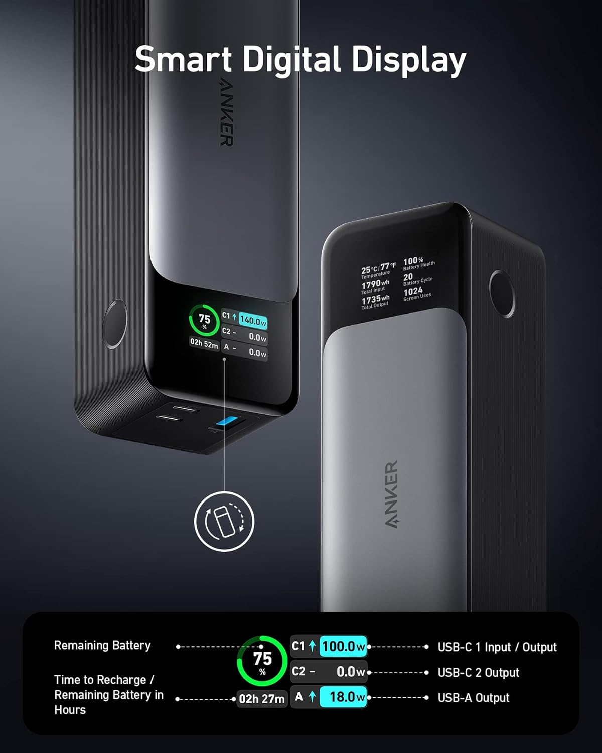 Anker 737 Power Bank Gen 2 24000mAh 140W