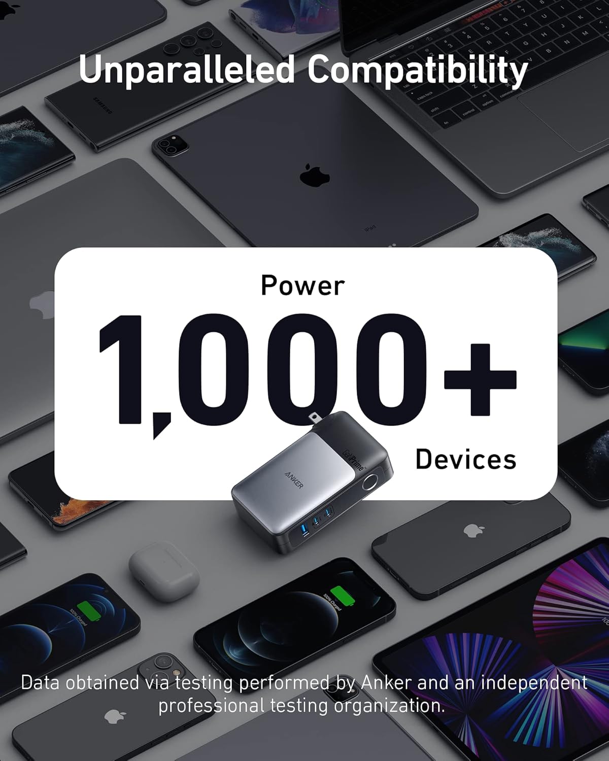 Anker 733 (2-in-1 Charge) Power Bank and GaNPrime powerCore 10000mAh 65W UK