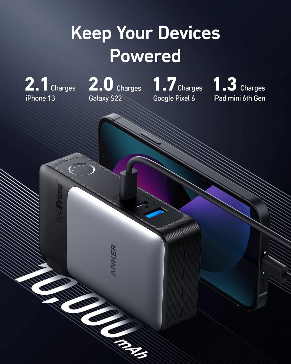 Anker 733 (2-in-1 Charge) Power Bank and GaNPrime powerCore 10000mAh 65W UK