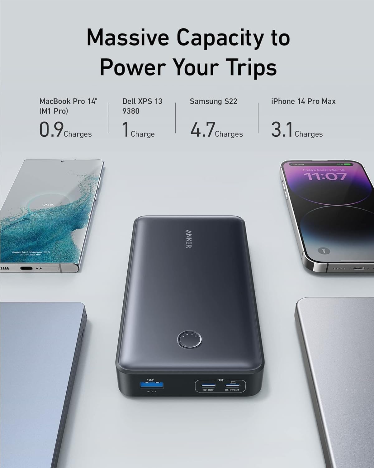 Anker 537 Power Bank (PowerCore 24K mAh 65W for  Laptop
