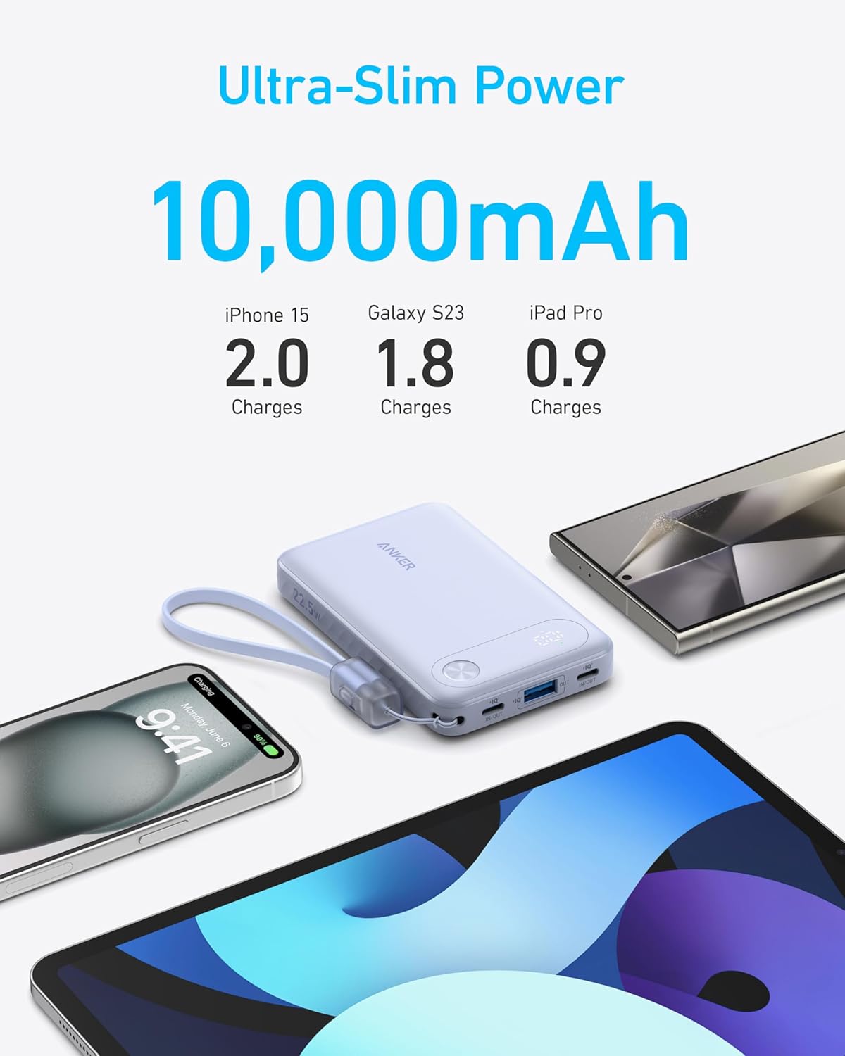 Anker Power Bank 10K mAh 22.5W with USB-C Cable