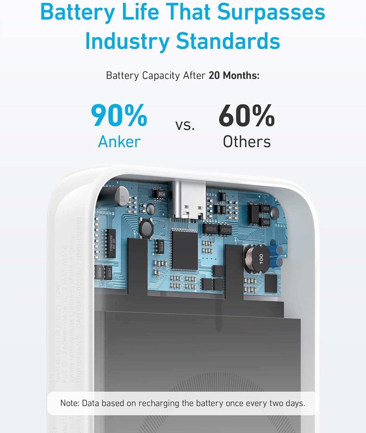 Anker 334 Magnetic Battery (10K mAh)