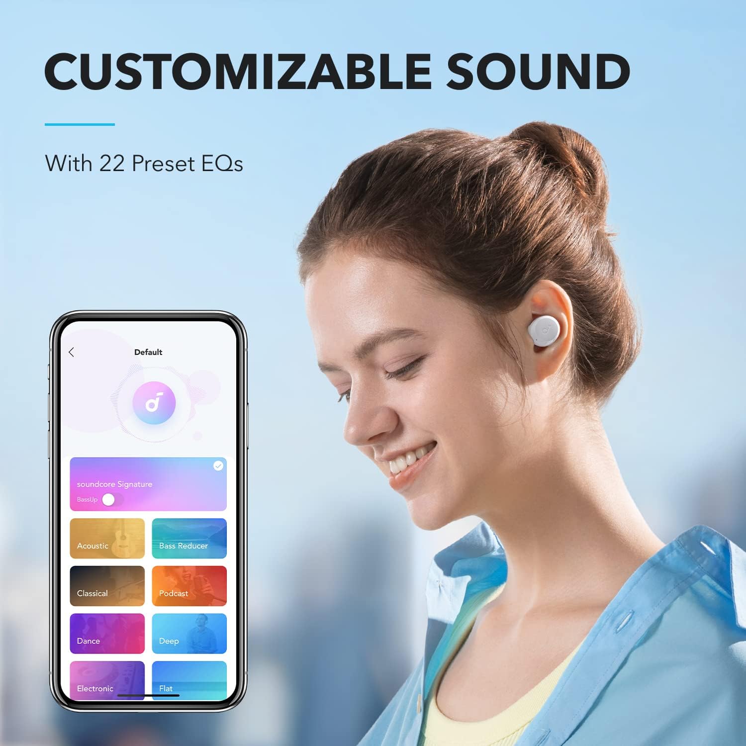 Anker Soundcore A20i - White