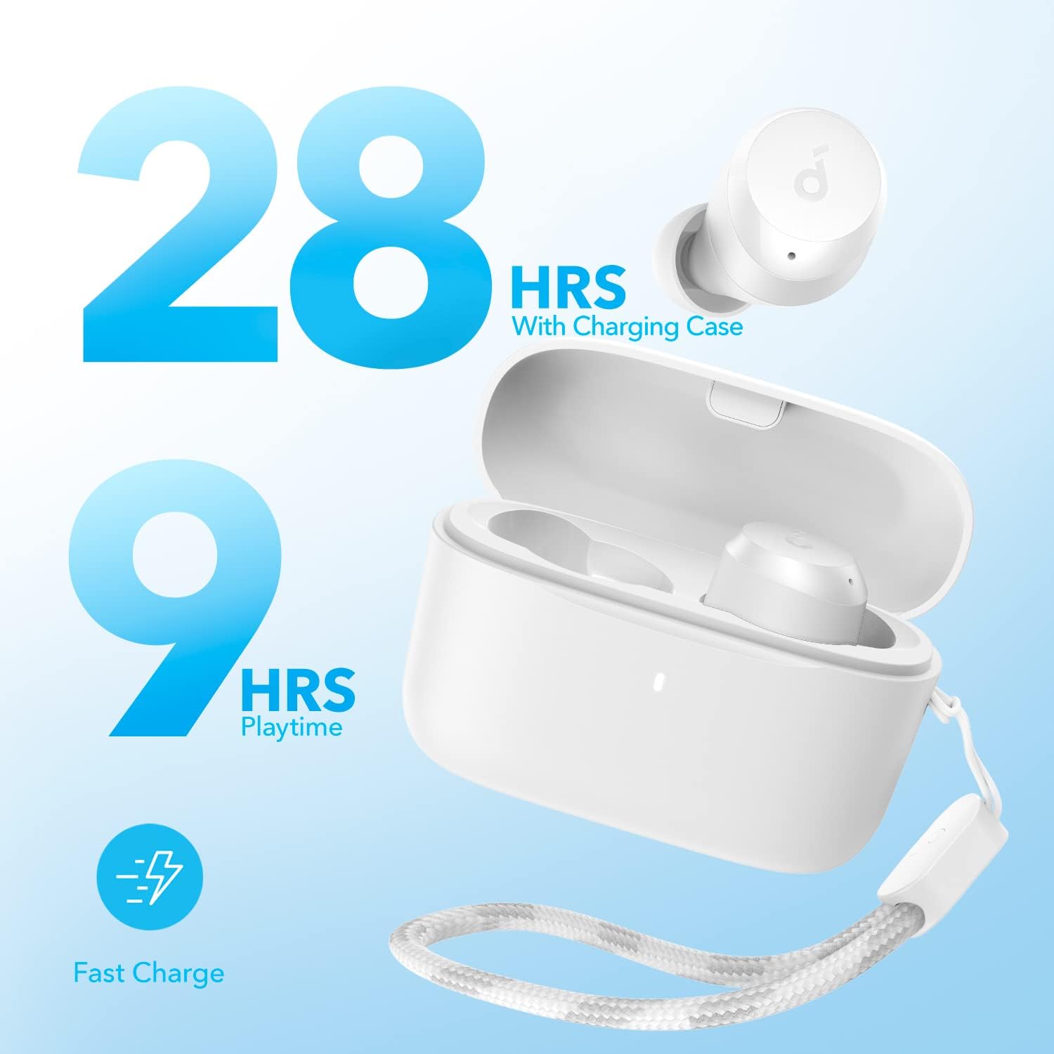 Anker Soundcore A20i - White