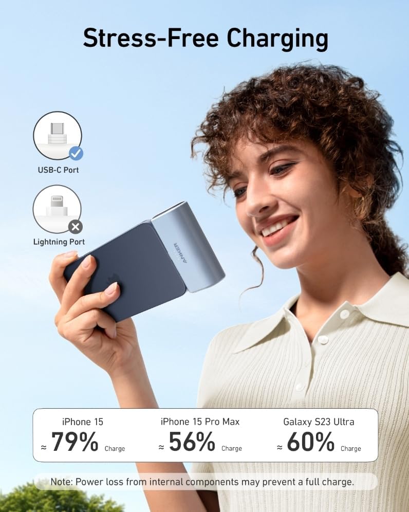 Anker Nano Power Bank 5000 mAh 22.5W Built-In USB-C  Connector