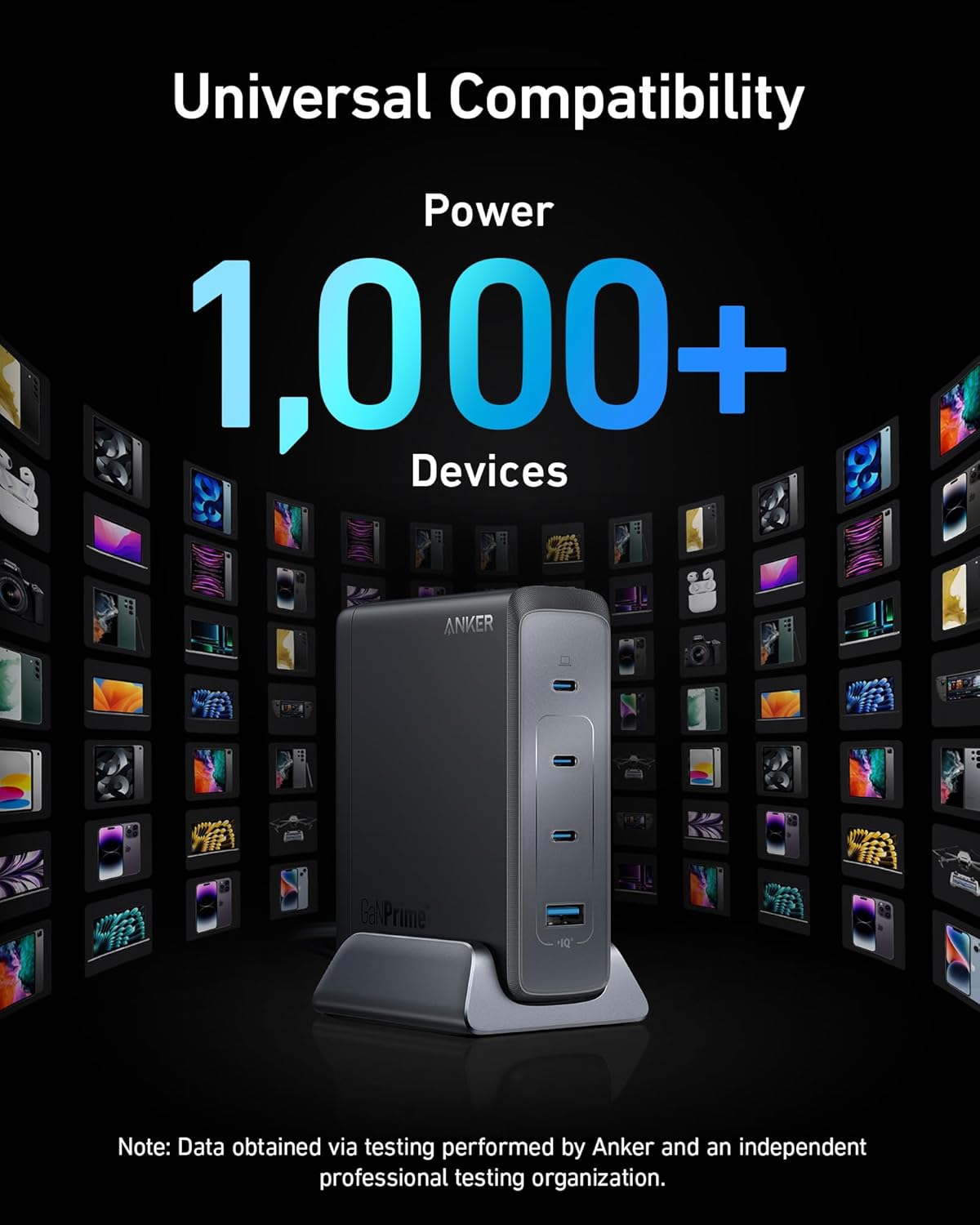 Anker Prime Charger 240W GaN Desktop Charger  4-Ports