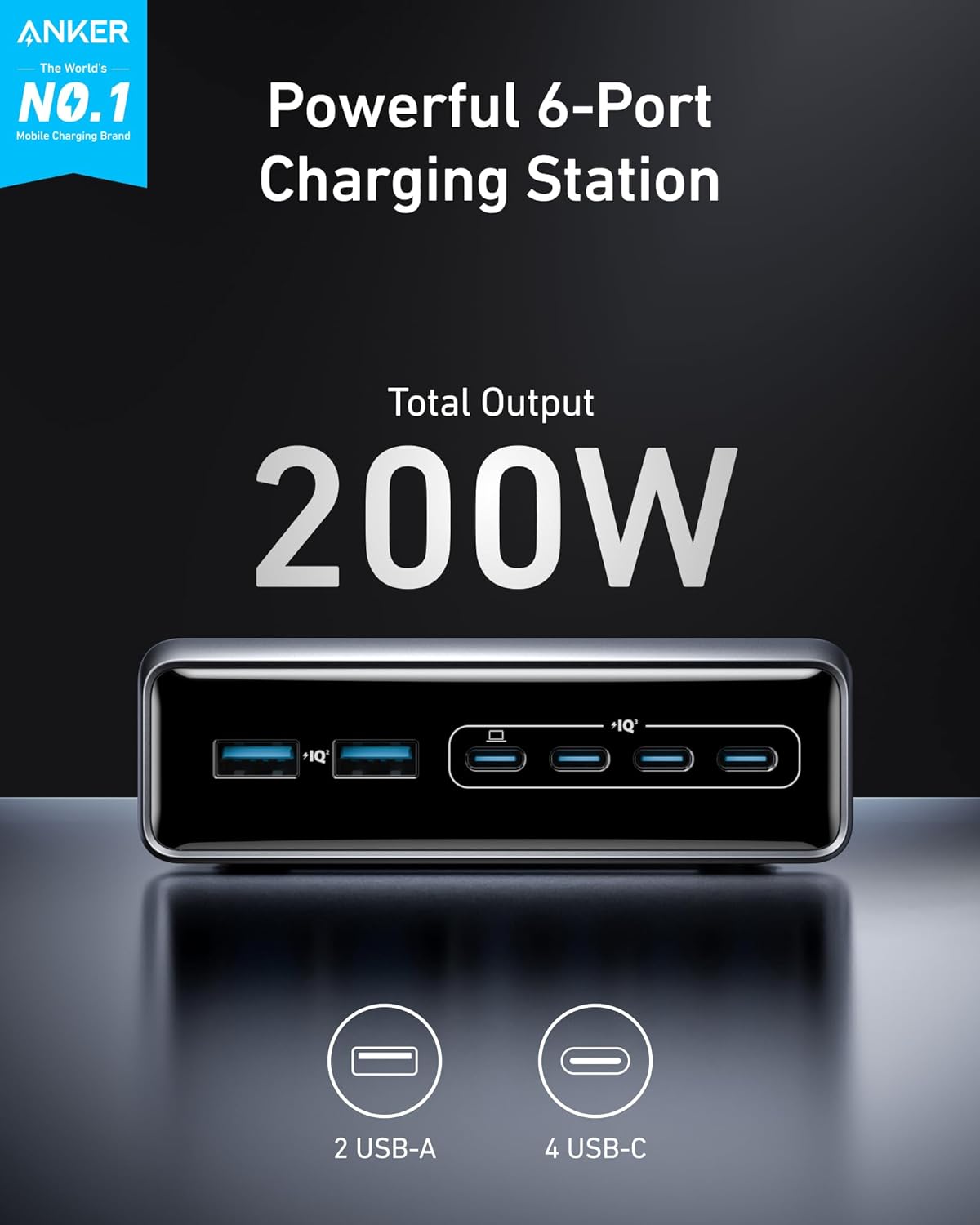 Anker Prime Charger 200W (Total) 6-Ports GaN