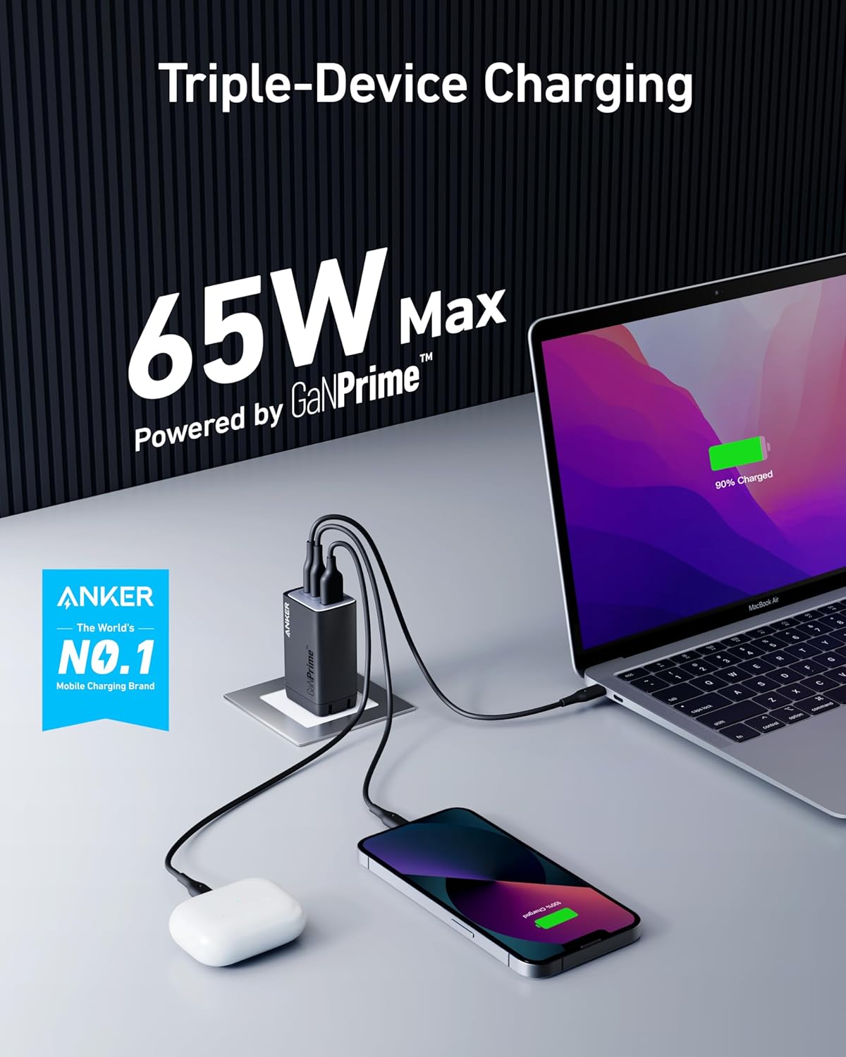 Anker 735 Charger (GaNPrime 65W)