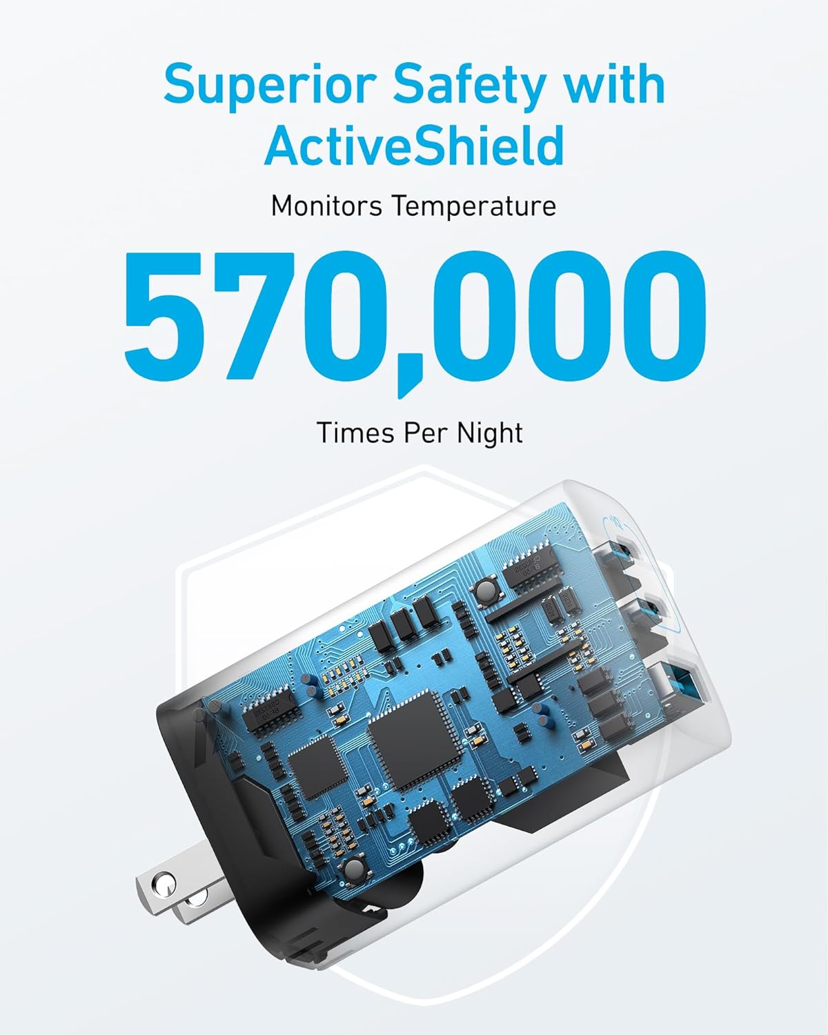 Anker 336 Charger 67W