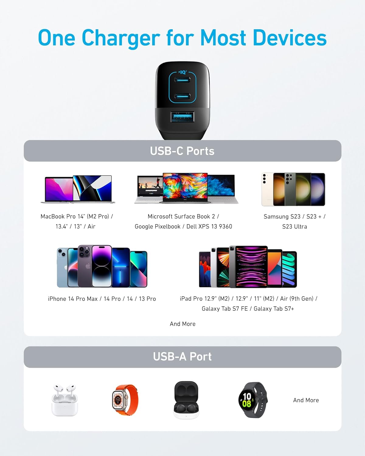 Anker 336 Charger 67W