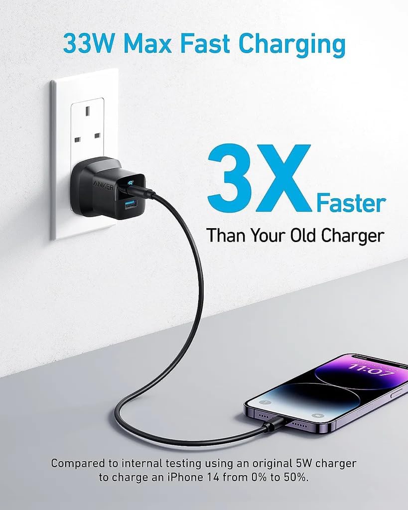 Anker 323 Bundle 33W and C to C 3ft Cable